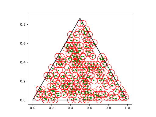 ../_images/randomstart-1.png